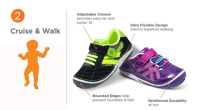 Odds Assault gravity Benefits Of Stride Rite Shoes For Kids & Children